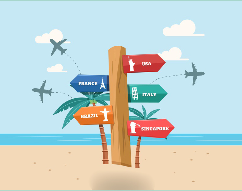 crm software for travel agents